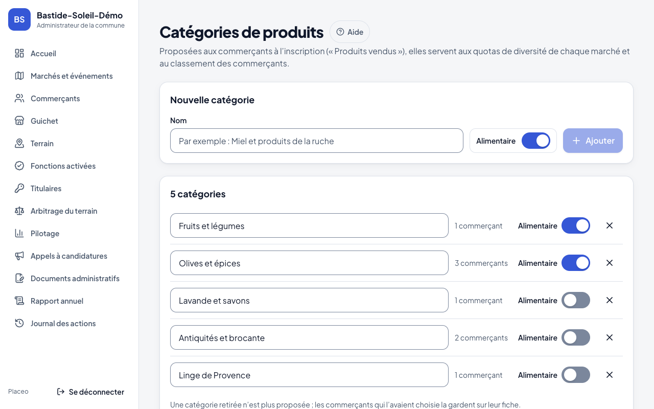 Écran Catégories de produits